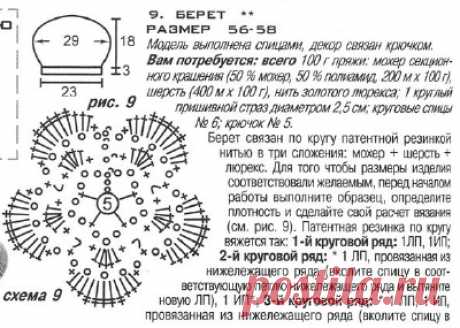 Вязаный берет и шарф