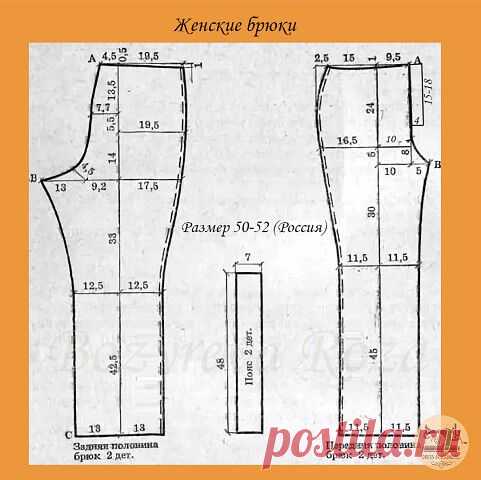 ✂ Схема женских брюк✂ | Интересный контент в группе Dress-Making.ru (выкройки, шитье, крой и вышивка) в ОК (Одноклассники)