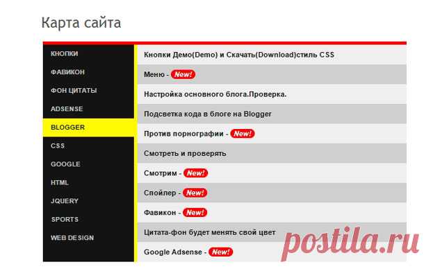 Карта блога Blogger | Школа Bloggera