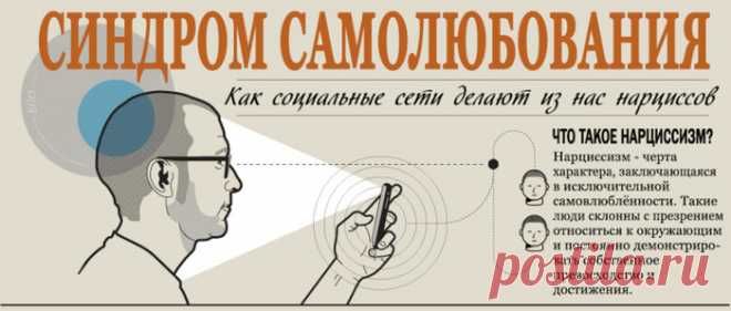 Компьютер для "чайников" | Записи в рубрике Компьютер для "чайников" | МОЙ СУНДУЧОК-ХРАНИЛИЩЕ.