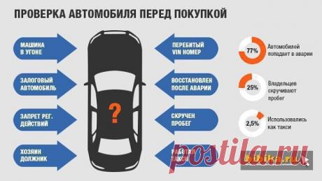 Как проверить юридическую чистоту автомобиля перед покупкой.

Каждый человек, который собрался приобрести автомобиль с пробегом, задумывается как обезопасить себя от приобретения технически неисправного,  находящегося в угоне или в залоге автомобиля.

С технической стороны все достаточно просто – покупатель, даже если он не очень хорошо разбирается в автомобилях, всегда может пригласить специалиста для того что бы выполнить диагностику автомобиля перед покупкой.

В настоящ...