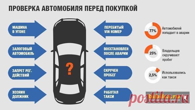 Как проверить юридическую чистоту автомобиля перед покупкой.

Каждый человек, который собрался приобрести автомобиль с пробегом, задумывается как обезопасить себя от приобретения технически неисправного,  находящегося в угоне или в залоге автомобиля.

С технической стороны все достаточно просто – покупатель, даже если он не очень хорошо разбирается в автомобилях, всегда может пригласить специалиста для того что бы выполнить диагностику автомобиля перед покупкой.

В настоящ...