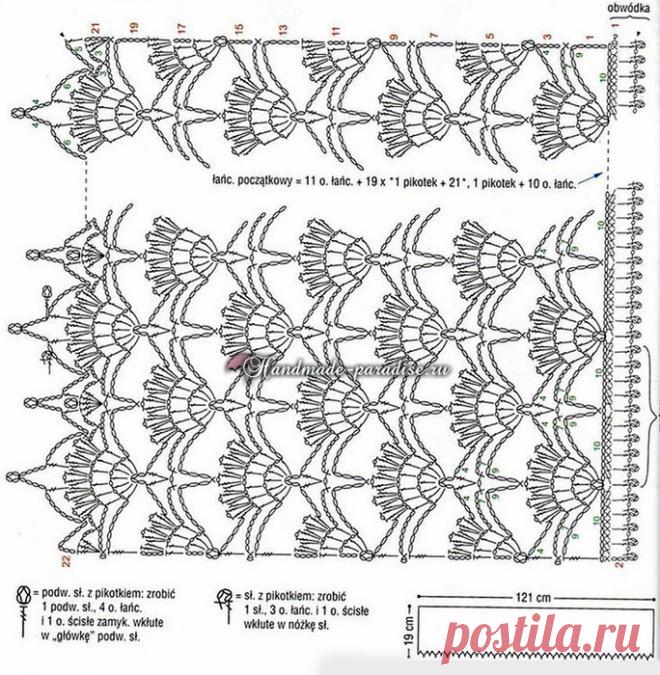 Кружево крючком для украшения корзинки. Схема