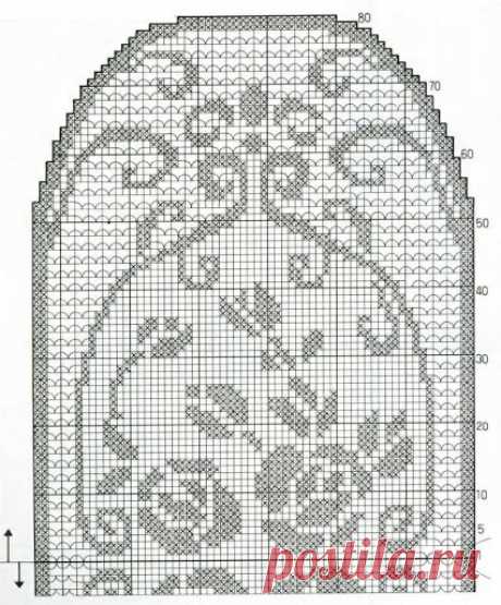 Schemes crochet – Zbirke – Google+