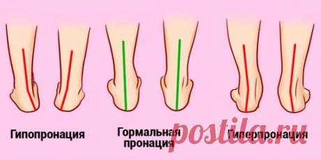 Бабушка каждый день делает эти упражнения и не знает о боли в ногах! Советует всем! — Копилочка полезных советов