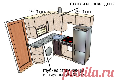 Фотографии Эльмира Бандалетова - 2705 фото в Моем Мире.