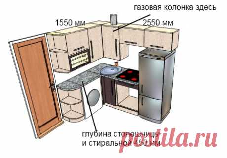 Фотографии Эльмира Бандалетова - 2705 фото в Моем Мире.