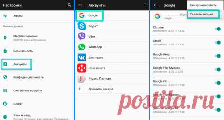Способы обхода аккаунта Google после сброса (FRP/Factory Reset Protection) - Android +1