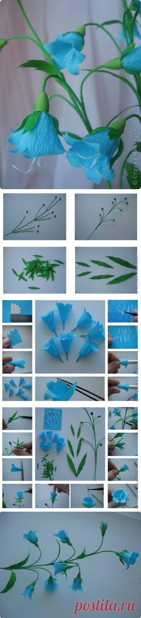 Pinterest: инструмент для поиска и хранения интересных идей