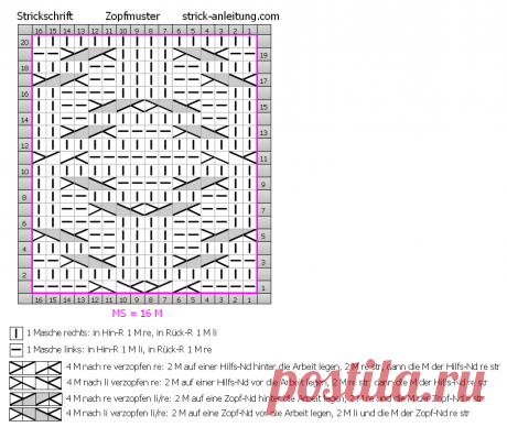 zopfmuster_44_schema.PNG (Изображение PNG, 938 × 792 пикселов)