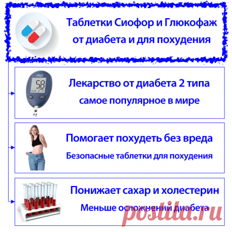 Сиофор: отзывы и инструкция. Сиофор для . Применение сиофора при диабете