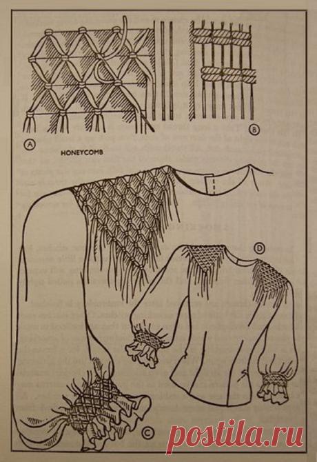 Отделка &quot;Буфы&quot;