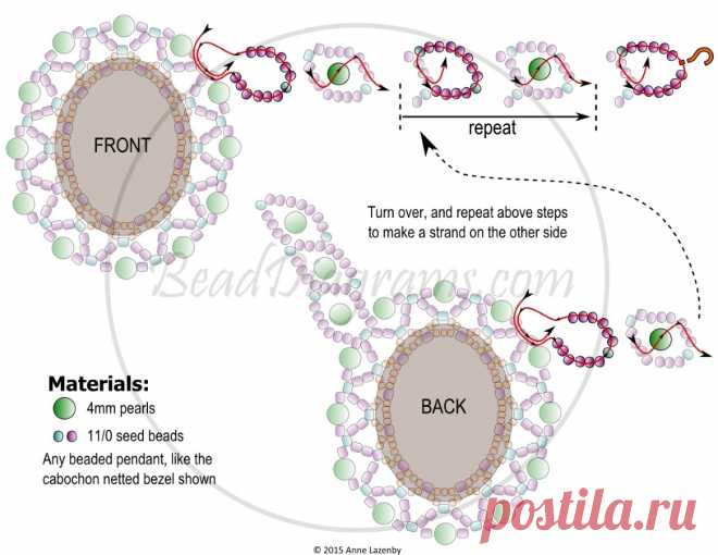 FREE beading pattern for Netted Bezel on Russian Snake chain - BeadDiagrams.com