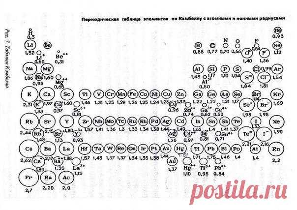 Михаил Калашников - Экибастуз, Павлодарская область, Казахстан, 60 лет на Мой Мир@Mail.ru
