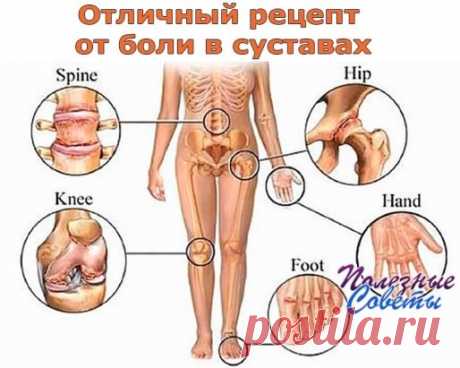 Отличный рецепт от боли в суставах
Простейший народный рецепт для лечения суставов. (не смотрите, что простой, очень много отзывов об эффективности этого рецепта!)
Наверняка многие не по наслышке знают, что такое боли в суставах. Какой, мягко скажем, дискомфорт доставляют они человеку. А народный рецепт лечения суставов необычайно прост, к тому же безопасен.
1 ч. ложку пищевого желатина заливаем остывшей кипяченой водой (0,5 стакана) и оставляем на ночь.
Утром доводим соде...
