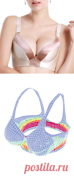 7 вопросов о бюстгальтере