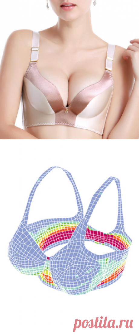 7 вопросов о бюстгальтере