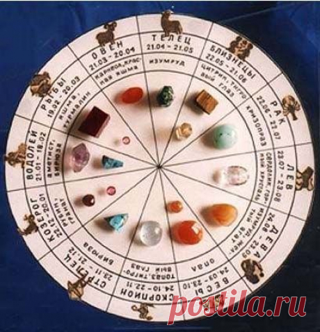 ЗНАКИ ЗОДИАКА И КАМНИ. | Советы Народной Мудрости