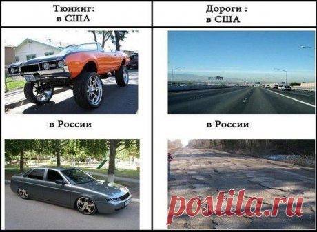 Автоприколы - 141 | Zabarankoi.ru