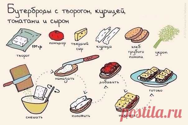 Бутерброды
