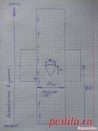 . Свяжем быстроплатье вместе онлайн Доброго утра всем всем! Вот собралась я связать ещё одно быстроплатье себе любимой. Всех приглашаю на вязание вместе со мной. Размер платья большой 54-56, поэтому всех всех приглашаю!!!