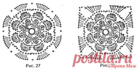 ЗОЛОТЫЕ ПРАВИЛА ВЯЗАНИЯ МОТИВОВ ДЛЯ ИРЛАНДСКОГО КРУЖЕВА - Вязание - Страна Мам