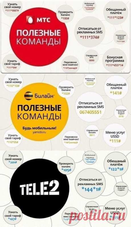 Полезные команды у разных мобильных операторов