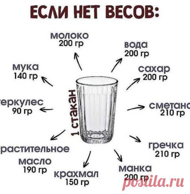#полезно
