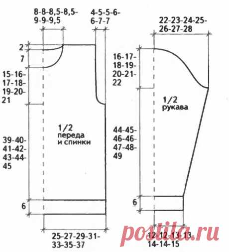 выкройка на вязаный джемпер 52-54: 26 тыс изображений найдено в Яндекс.Картинках