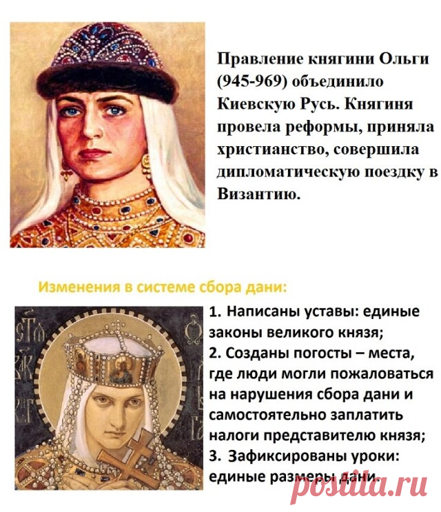 РУСЬ ВЕЛИКАЯ - РЮРИКОВИЧИ - Княгиня Ольга.....