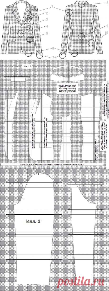 Выкройка жакета из ткани в клетку | pokroyka.ru-уроки кроя и шитья