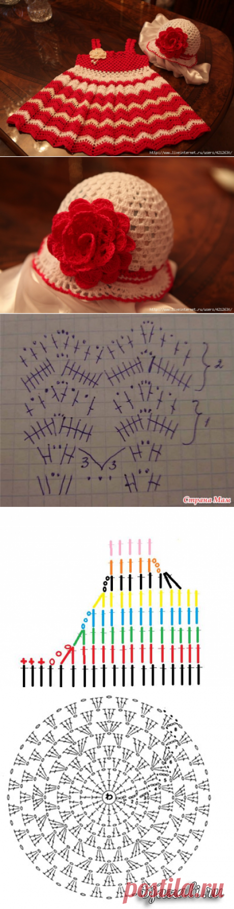 Платье и шляпка &quot;Волны&quot;
