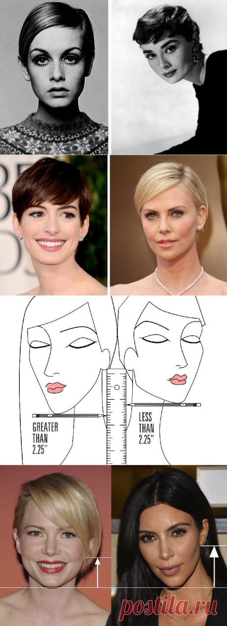 BEAUTY-ТЕСТ: КАК ПОНЯТЬ, ЧТО ВАМ ПОЙДЕТ КОРОТКАЯ СТРИЖКА?