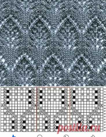 Ажурная симфония: искусство вязания, сотканное из воздуха и нити | Жанна Рыбкина | Дзен