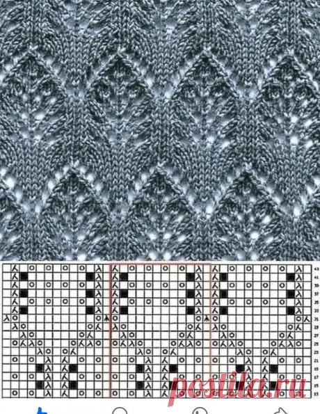 Ажурная симфония: искусство вязания, сотканное из воздуха и нити | Жанна Рыбкина | Дзен