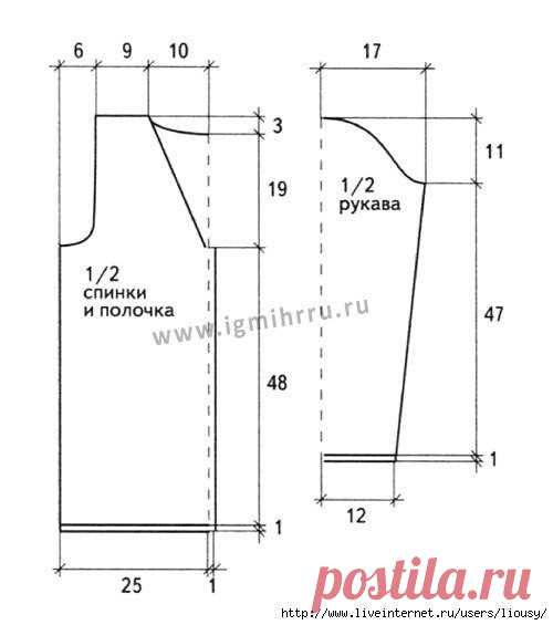 выйкройки