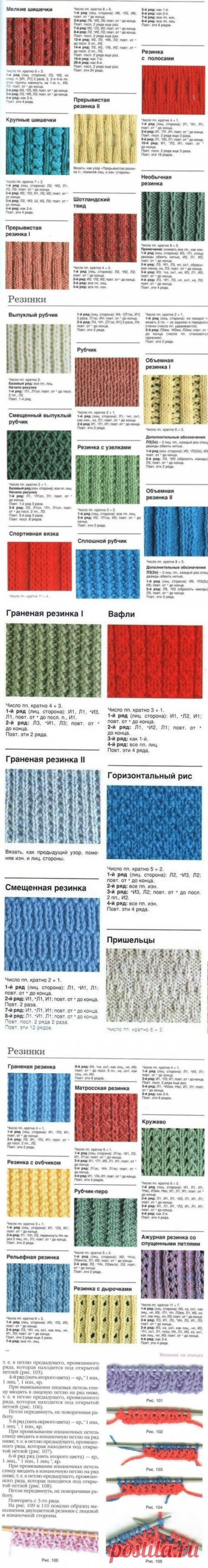 Виды резинок спицами