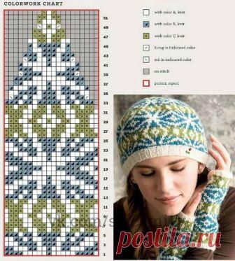 Жаккард. Мотивы для шапок