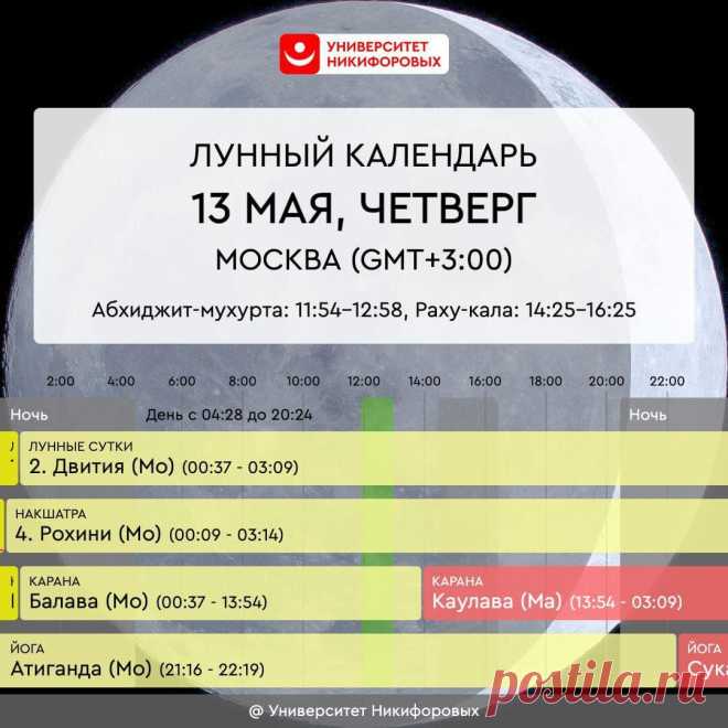 Четверг, 13 мая 2021 года. Астрологический прогноз для всех знаков зодиака
Спокойный день с мягкой благоприятной энергетикой. Это прекрасное время для новых начинаний, для старта новых проектов или для обновления существующих. Важные дела, которые были отложены ранее можно осуществить сегодня. Но постарайтесь контролировать свои желания, чтобы они не стали управлять вами и превалировать над...
Читай пост далее на сайте. Жми ⏫ссылку выше