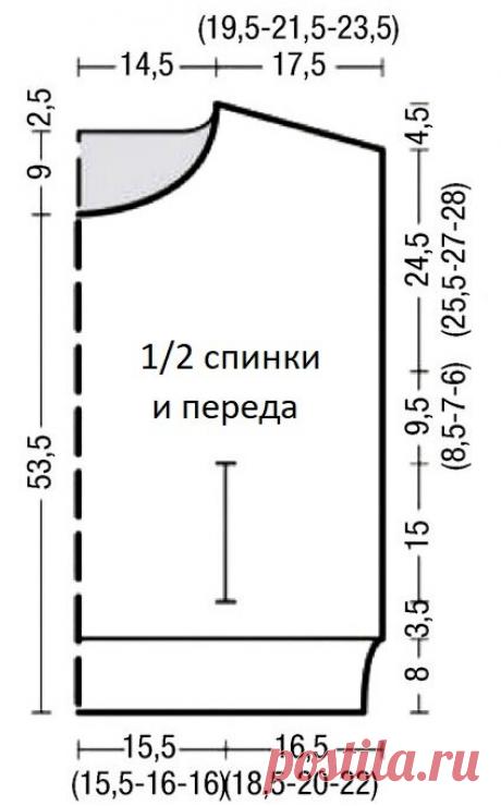 3 красивые безрукавки для пышных дам, связанные спицами (с описанием) | Идеи рукоделия | Яндекс Дзен
