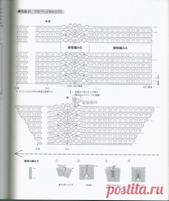 Вязание для всех & Handmade