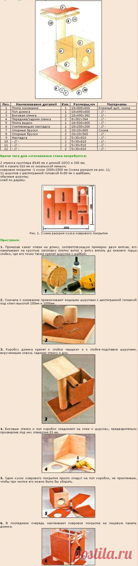 ДОМИК ДЛЯ КОШКИ СВОИМИ РУКАМИ | Мастер класс и фото как сделать кошке домик самому