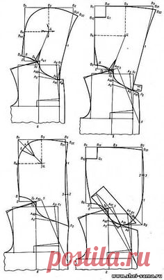 (917) Pinterest