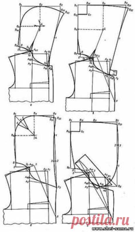 (917) Pinterest
