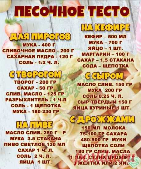 (20+) Людмила Берина | Facebook