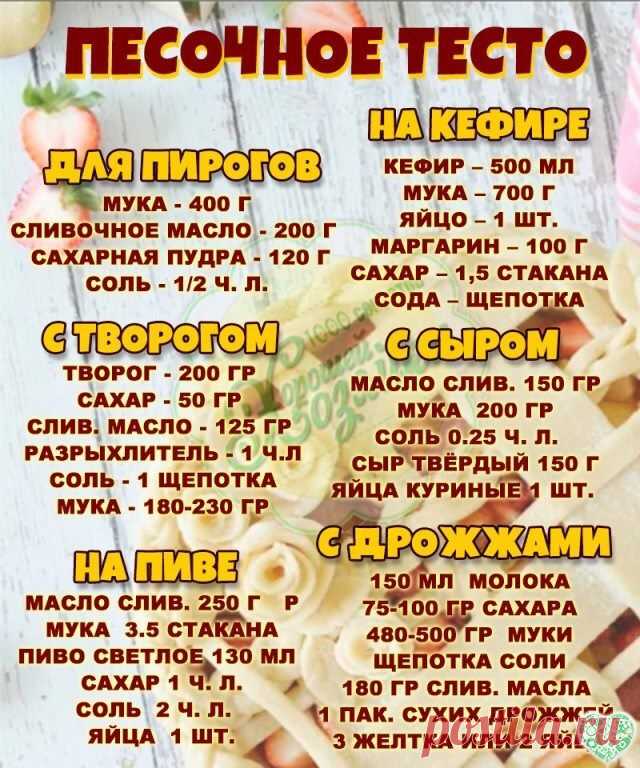 (20+) Людмила Берина | Facebook