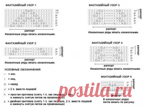 Сборная солянка из моделек:) - Вязание спицами - Страна Мам