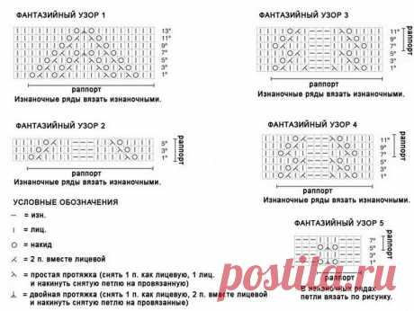 Сборная солянка из моделек:) - Вязание спицами - Страна Мам