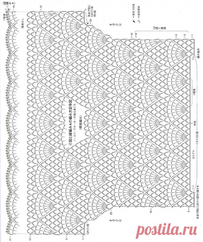 Красивые модели японских дизайнеров крючком и схемы - вам захочется их связать! | Вязалки Веселого Хомяка | Дзен