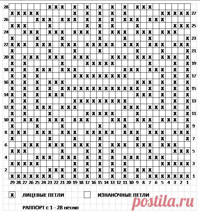 Теневое вязание спицами схемы, описание, видео мк